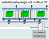 ePlan Makros für Field Drive System® 


Das Field Drive System® unterstützt Sie bereits bei der Anlagenplanung. Durch den Einsatz der ePlan Makros (V5.70 und P8) reduzieren Sie den Aufwand bei der Erstellung der Anschlusspläne. Sie reduzieren den Planungsaufwand und die Planungskosten. Sie müssen keine Anschlussbelegungen manuell erstellen oder definieren.